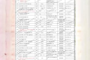 赖斯本场数据：5次解围，2次抢断，2次拦截，1次射门